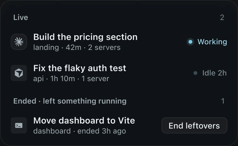 Mizu’s Agents list. Live: Build the pricing section, Working, and Fix the flaky auth test, Idle 2h. Ended, left something running: Move dashboard to Vite, with an End leftovers button.